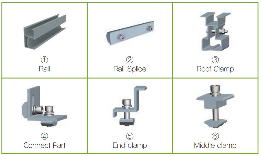 Solar Tin Roof Clamp System part