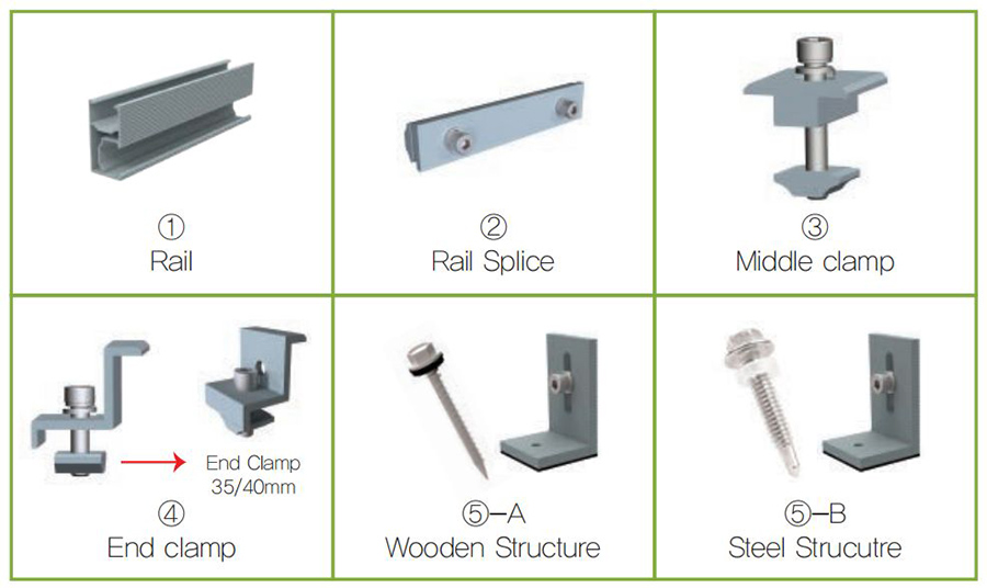 Tin Roof L hook System part