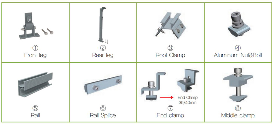 Adjustable solar panel roof mount system part