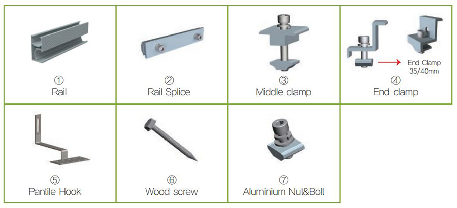 tile roof mounting component