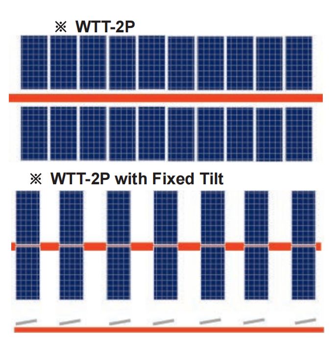 Single-axis Tracker System array