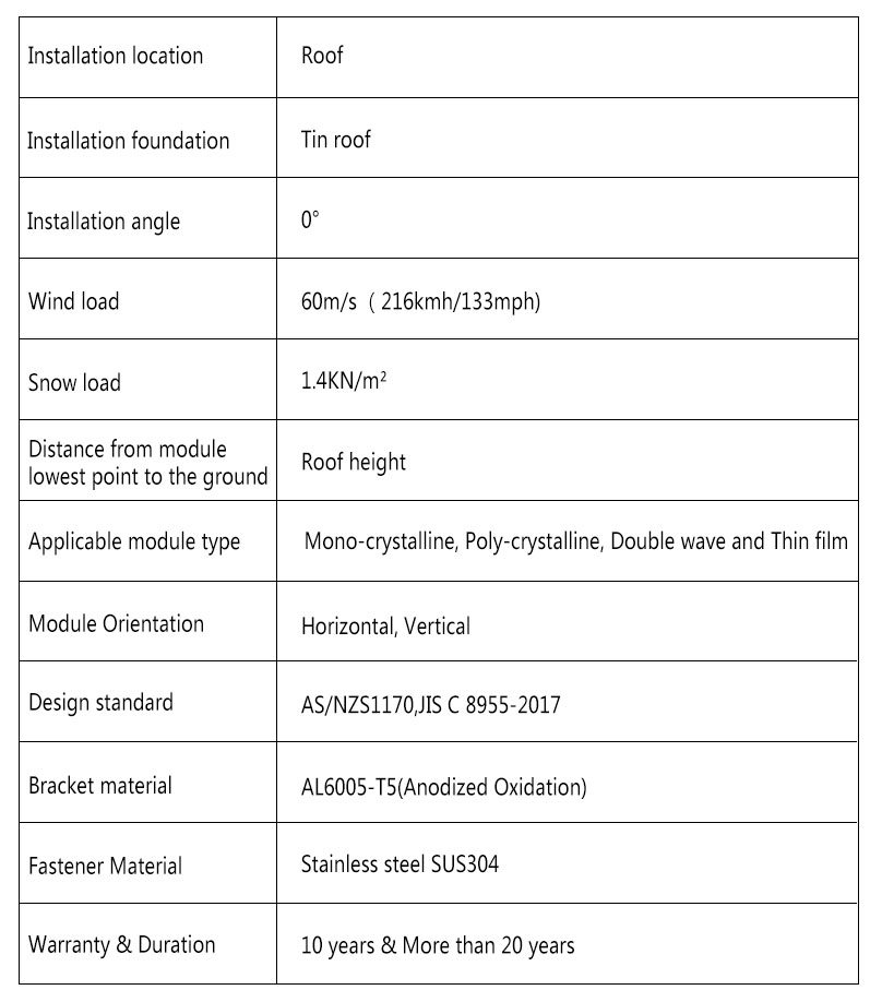 railless roof solar system parameter