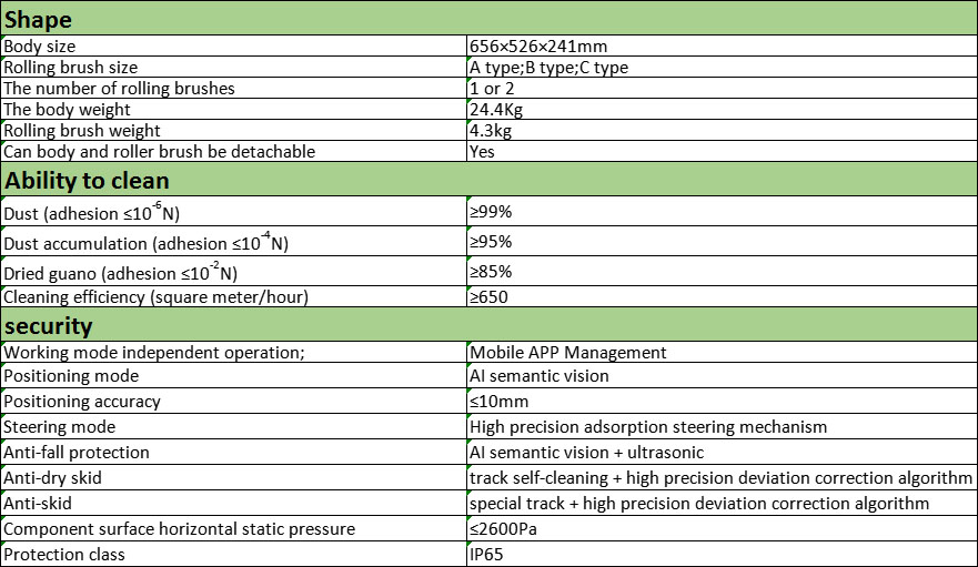 solar panel washing robot parameters