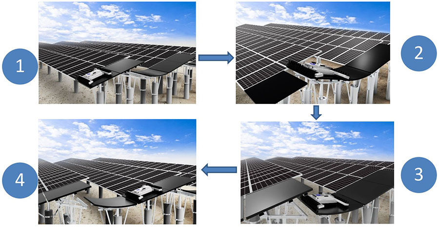 solar panel cleaning robot for ground solar