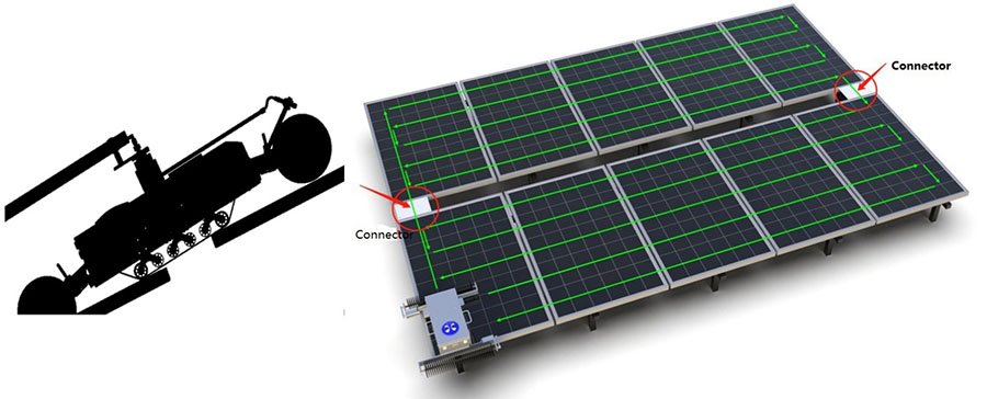 solar panel cleaning robot for accross the row