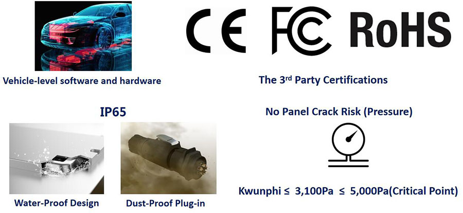 solar panel washing robot safety design