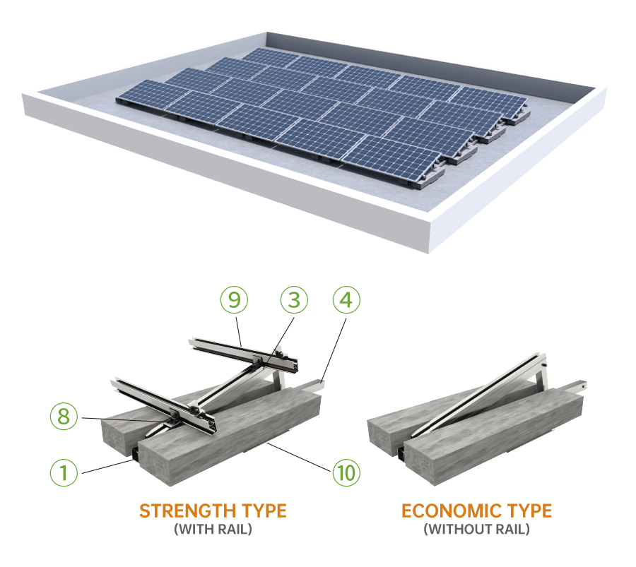 ballasted solar roof mount ballasted solar roof mount